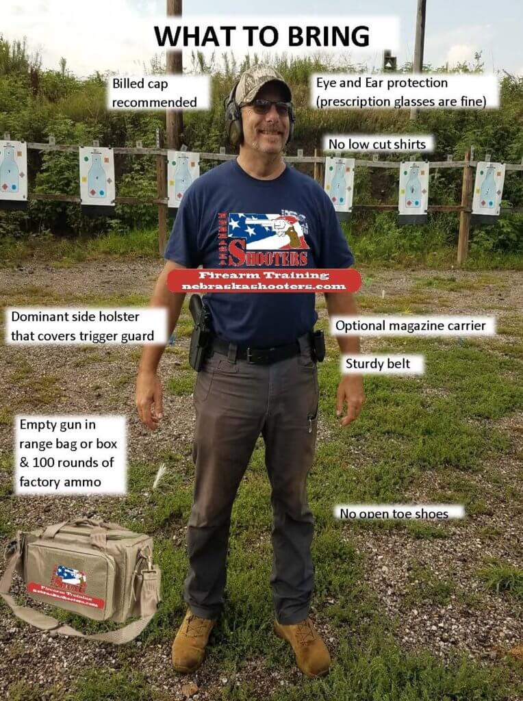 Proper Range Gear