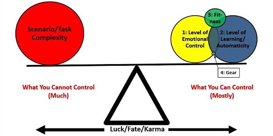 Two Pillars Who Wins, who loses, & Why
